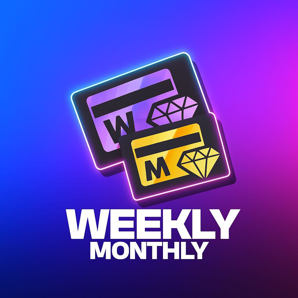 Weekly%Monthly